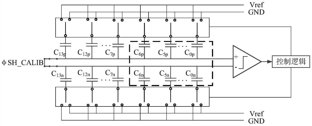 A digital self-calibration device and method for a successive approximation analog-to-digital converter