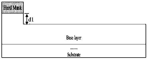 Preparation method of SiC high-voltage power device junction terminal