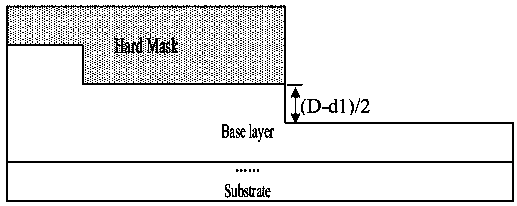 Preparation method of SiC high-voltage power device junction terminal