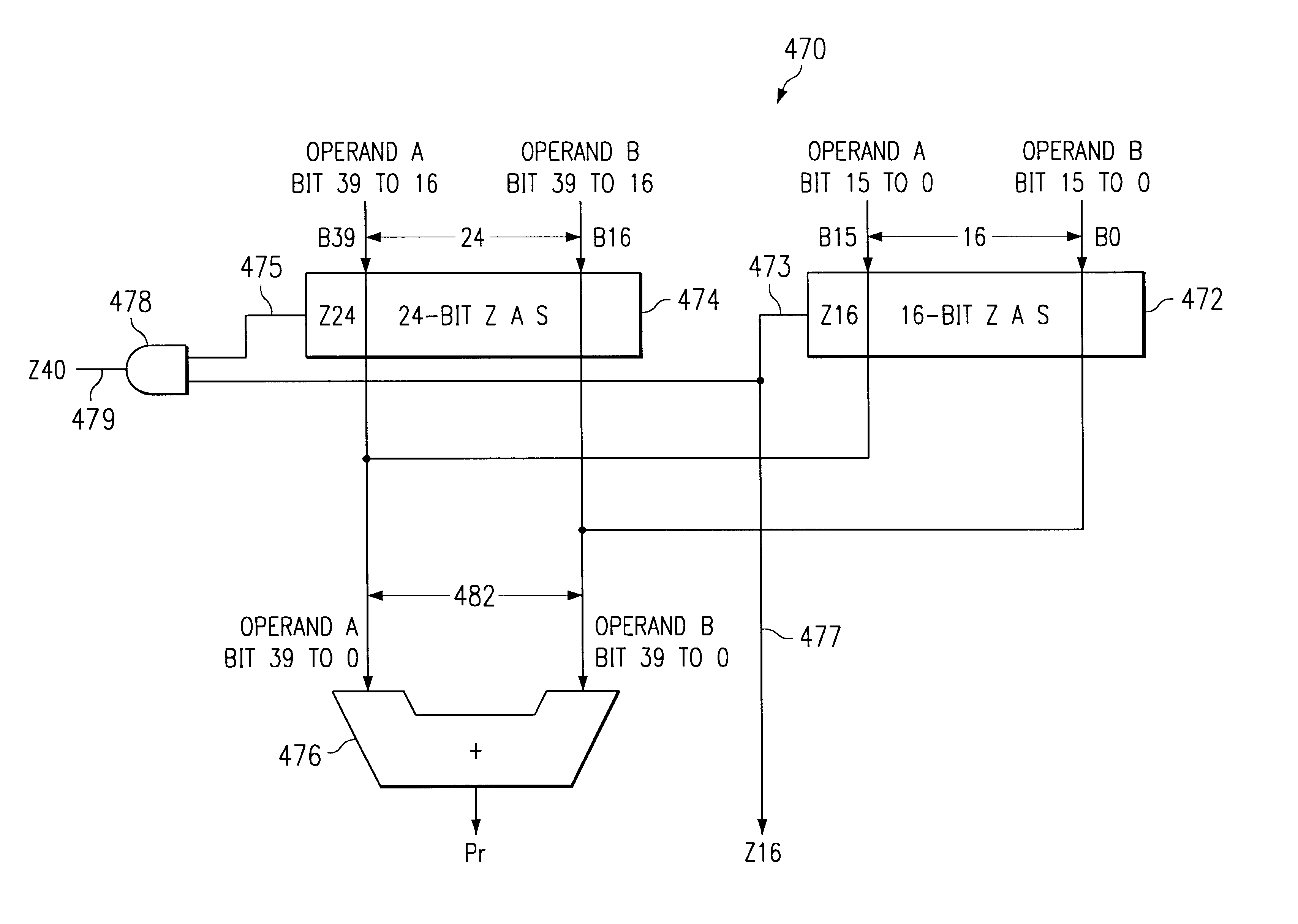 Rounding mechanisms in processors