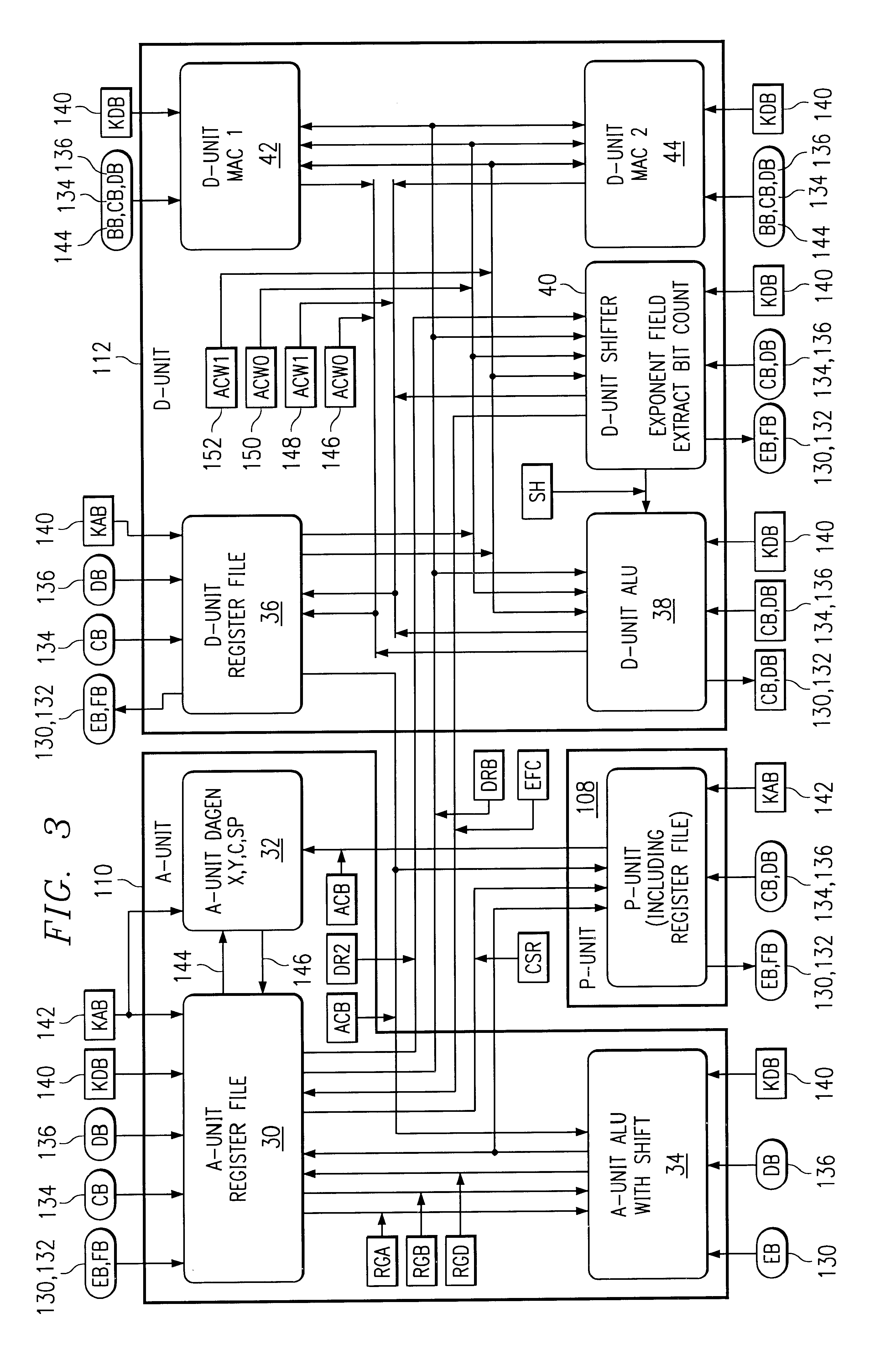 Rounding mechanisms in processors