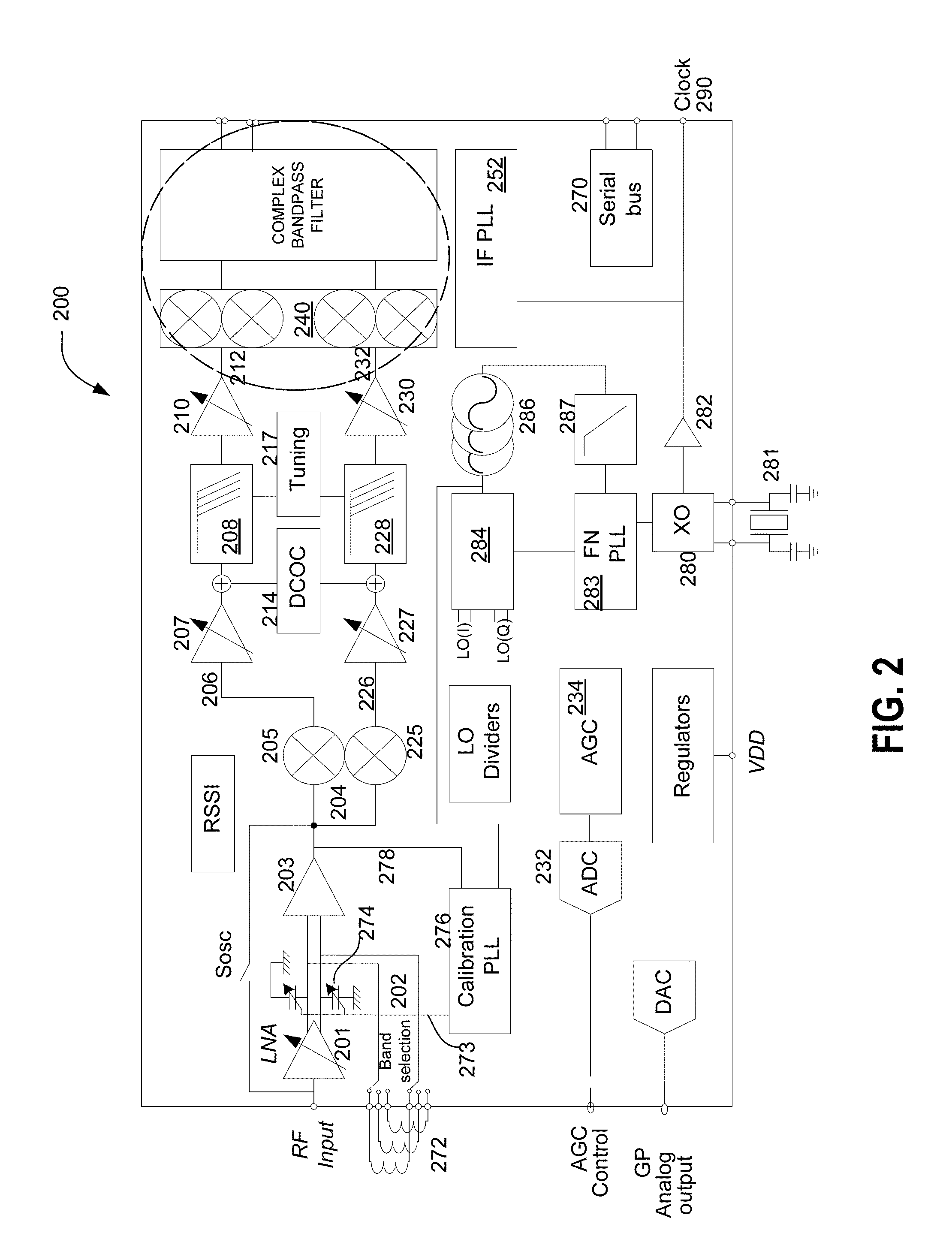 Programmable if output receiver, and applications thereof