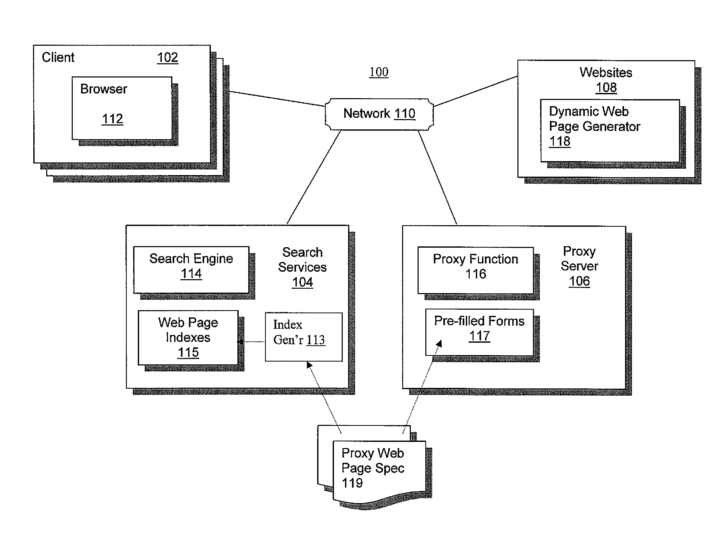 Accessing deep web information associated with hospitality services using a search engine