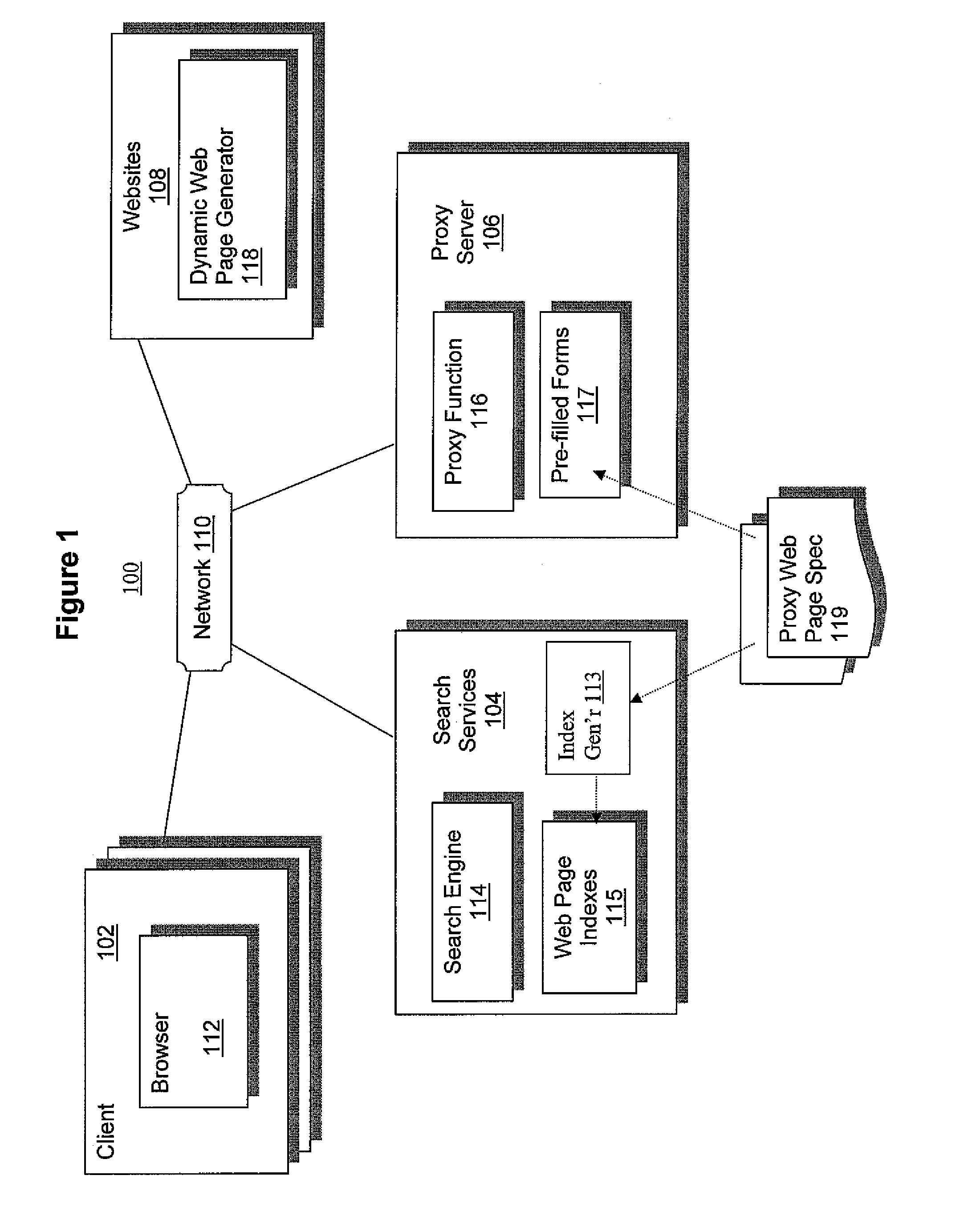 Accessing deep web information associated with hospitality services using a search engine