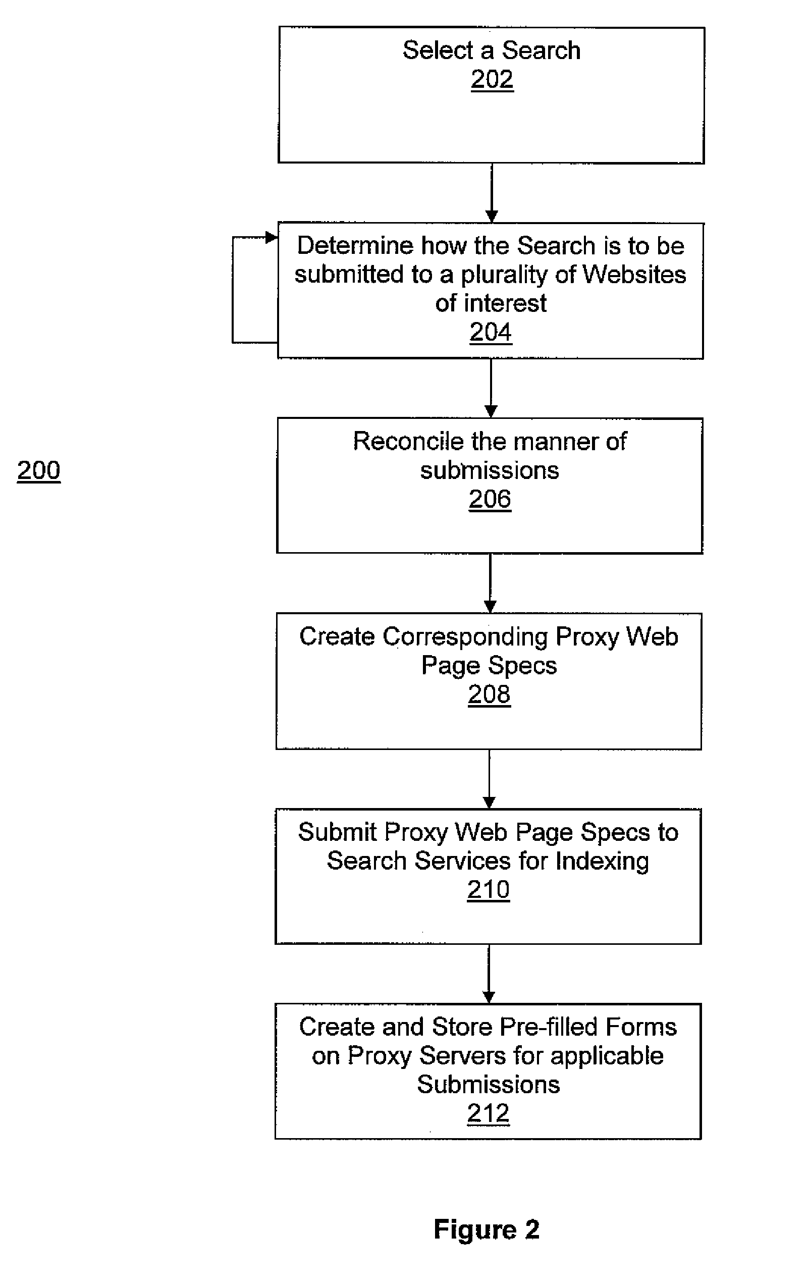 Accessing deep web information associated with hospitality services using a search engine