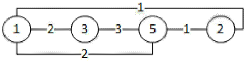 A topology optimization method for urban rail train network