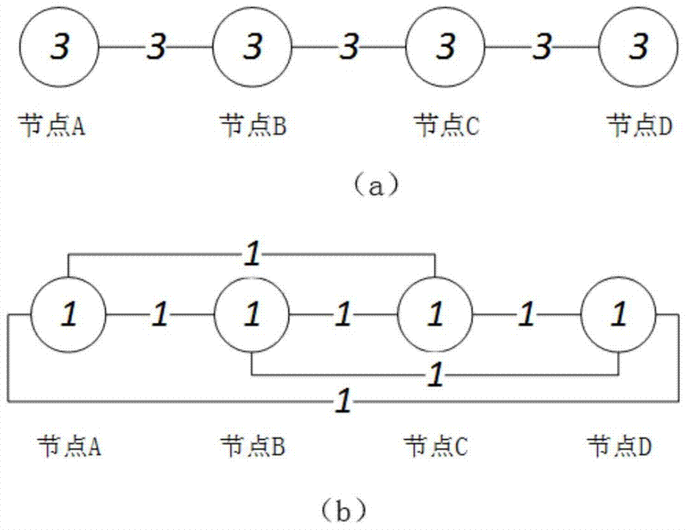 A topology optimization method for urban rail train network