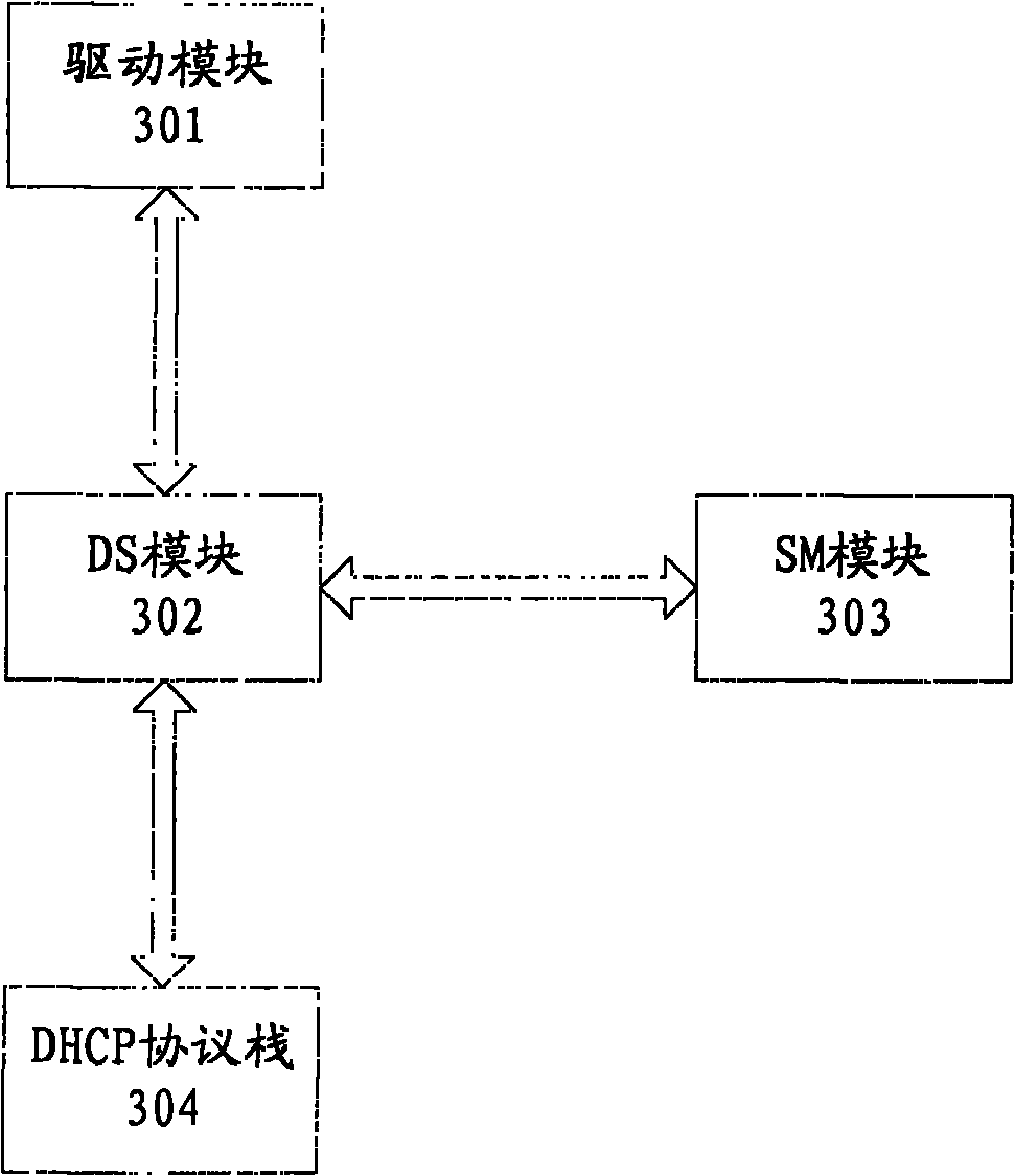 Data card and method for rapidly establishing dialing connection