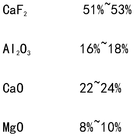 Zirconium-containing electrothermal alloy and preparation method of zirconium-containing alloy