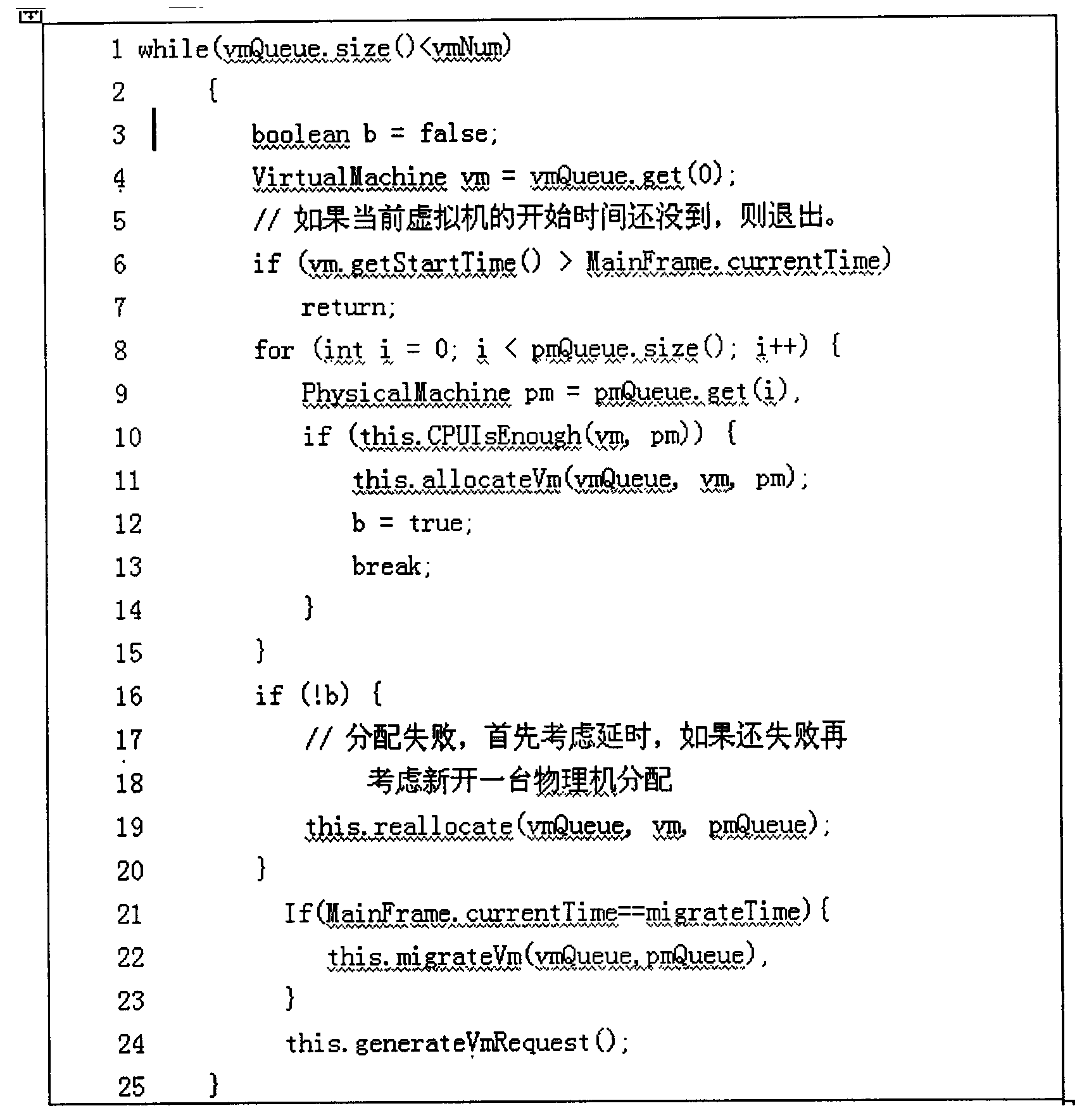 Method and device of online energy-saving dispatching in cloud computing data center