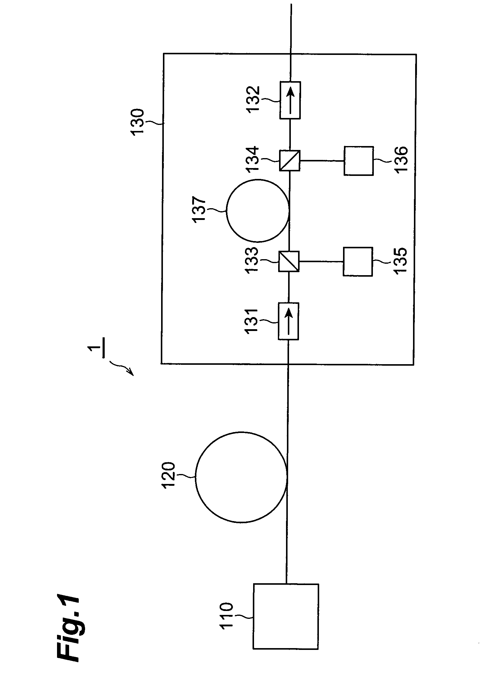 Optical transmission system