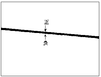 Base plate pre-alignment pose measuring method