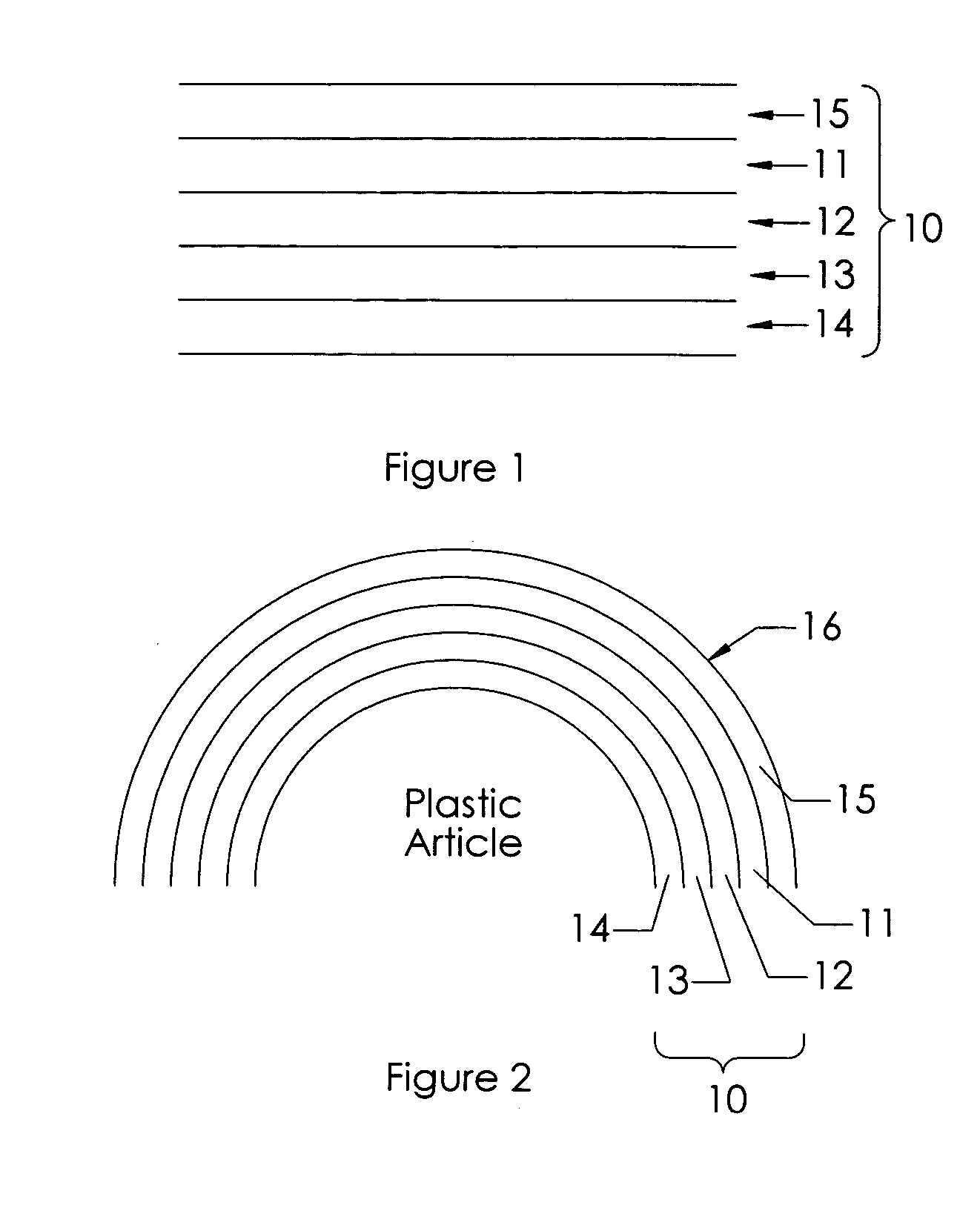 Durable layer composition for in-mold decoration