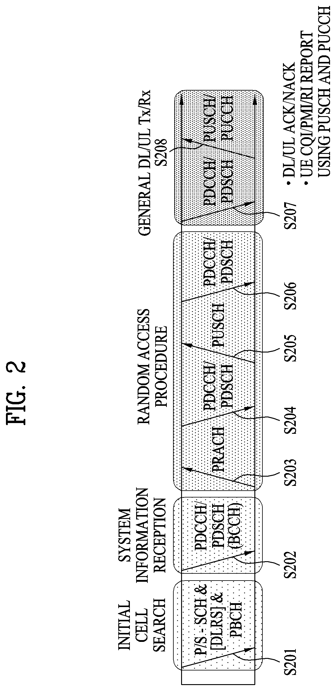 Xr device for providing ar mode and VR mode and method for controlling the same