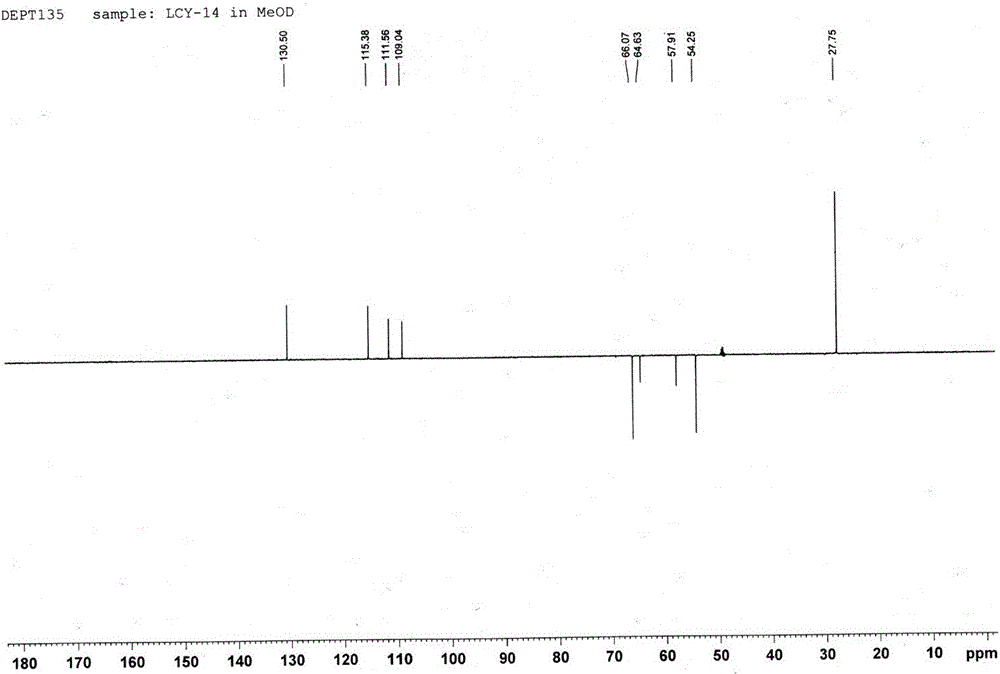 Novel alkaloid compound in portulaca oleracea and extraction and separation method thereof