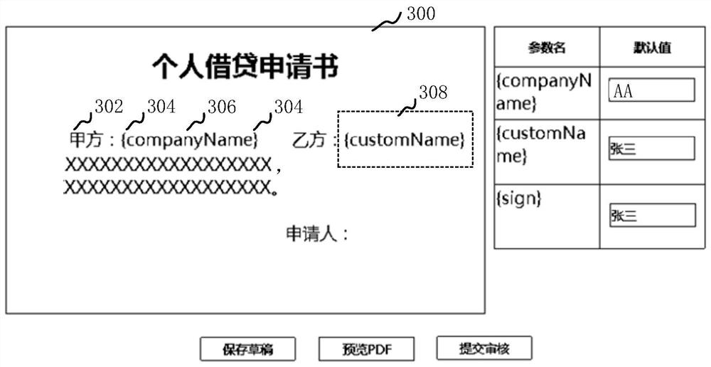 Document template generation method, device, computer equipment and storage medium