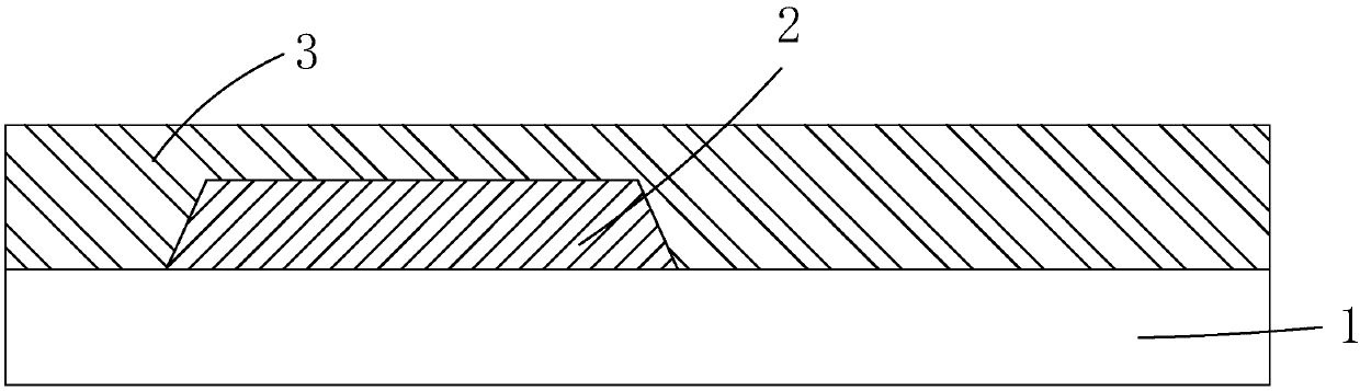 Making method of OLED backplane