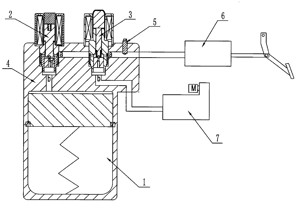 Pedal simulation device