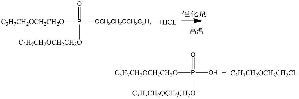 Industrial preparation method of high-purity tris(2-butoxyethyl)phosphate