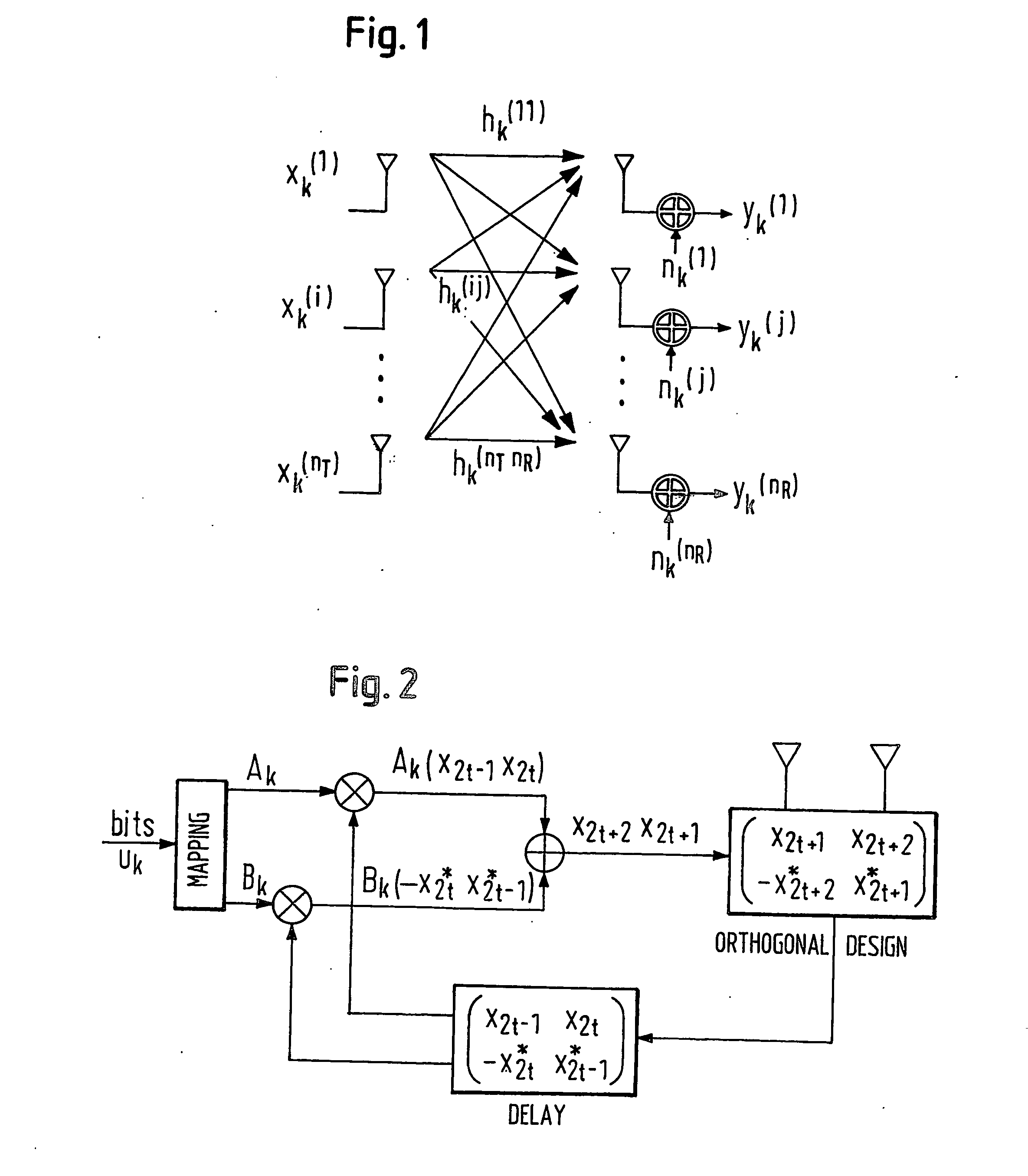 Differential multiple-length transmit and reception diversity