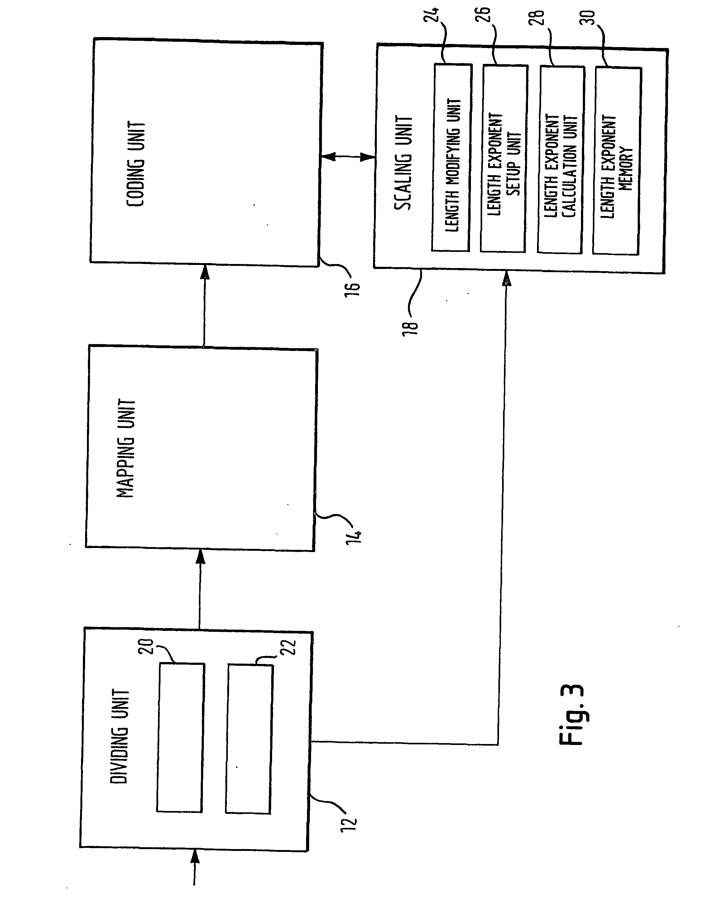 Differential multiple-length transmit and reception diversity