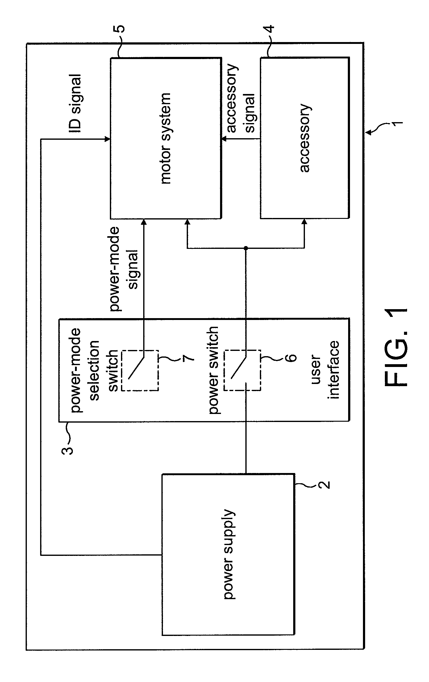 Control system for an electric machine