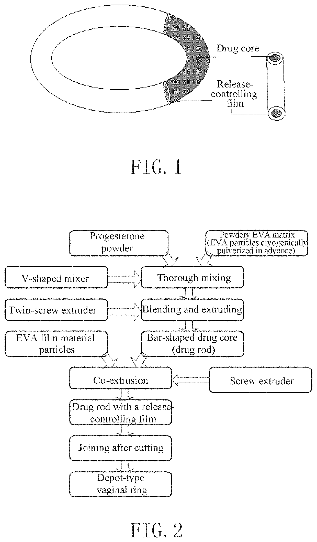 Vaginal sustained-release drug delivery system for luteal support, method for preparation and use thereof