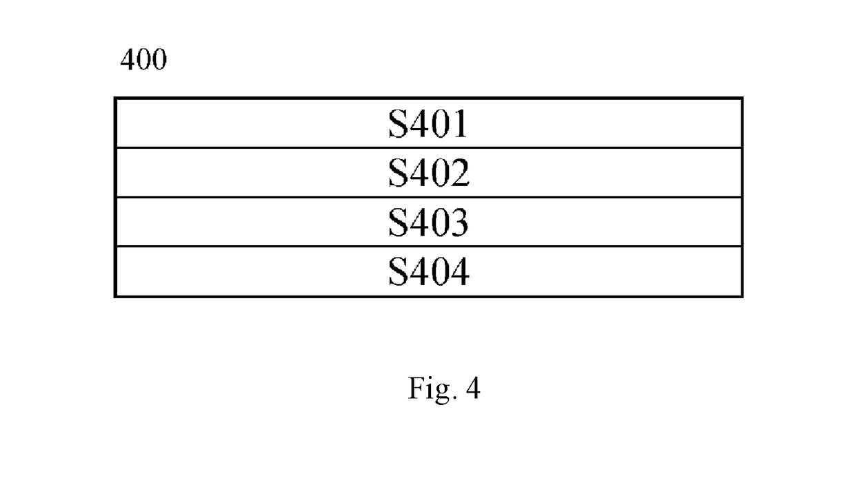 Organic light emitting device and manufacturing method thereof