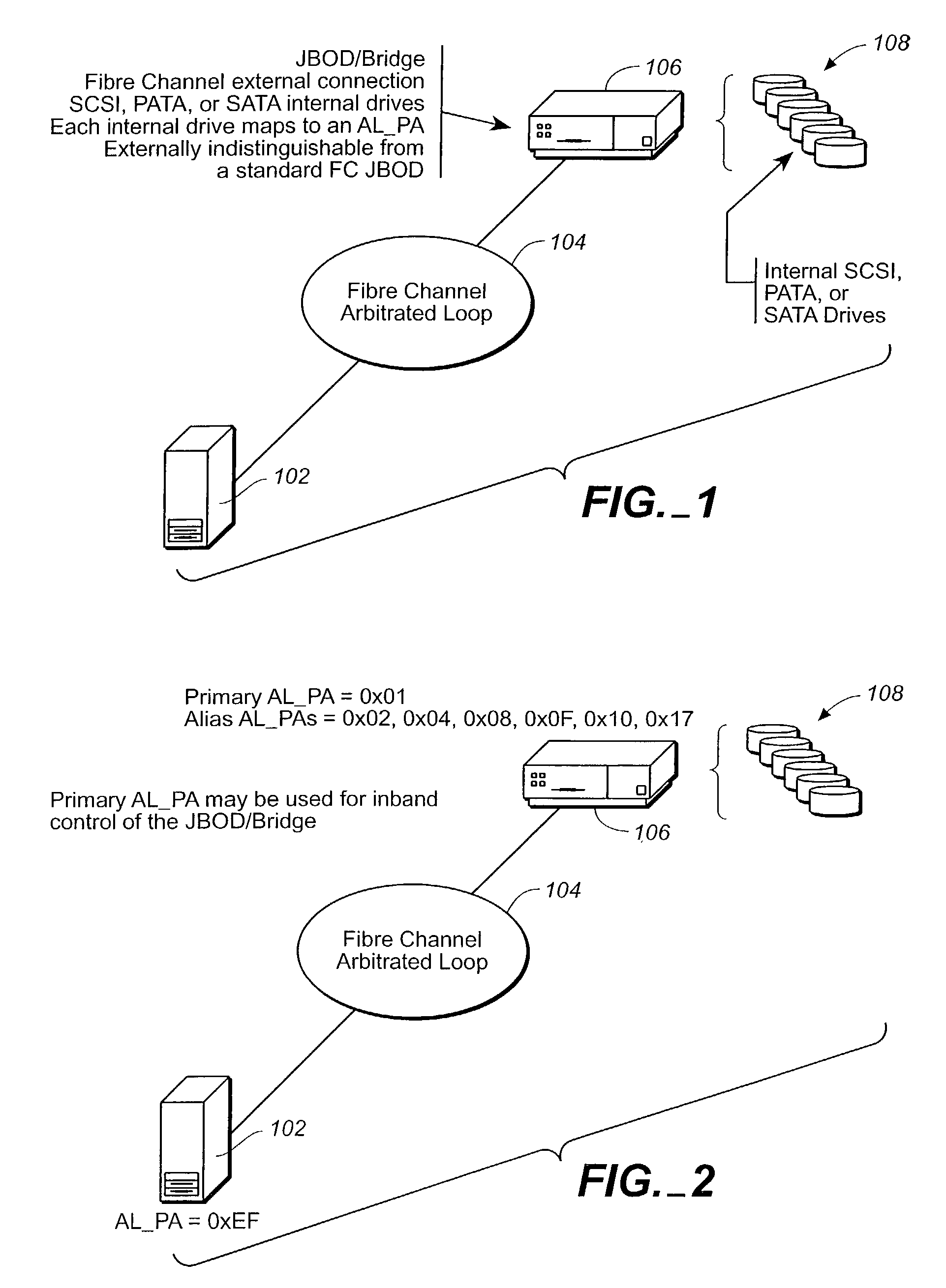 Communications method within an arbitrated loop fibre channel network