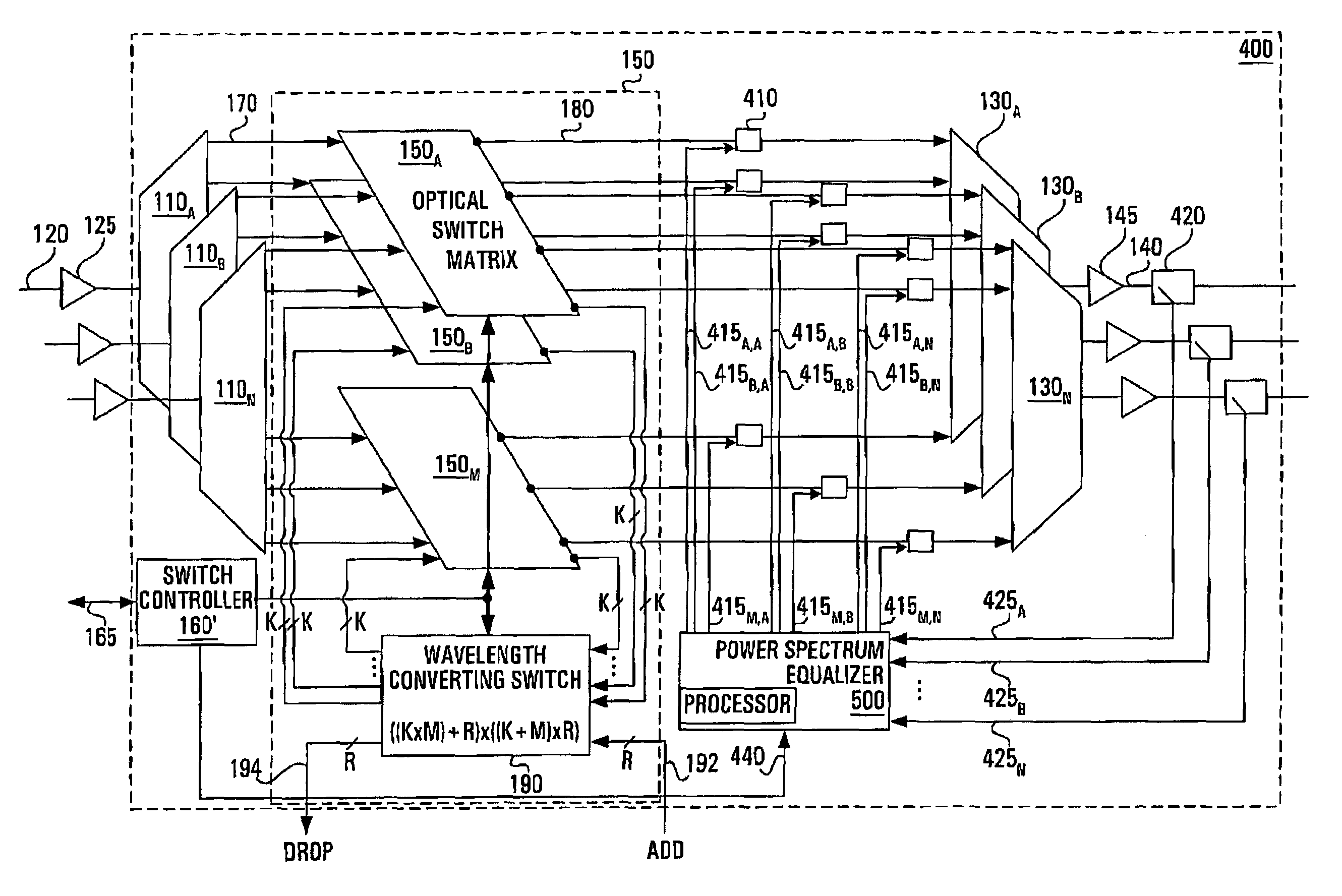 Optical switch with power equalization