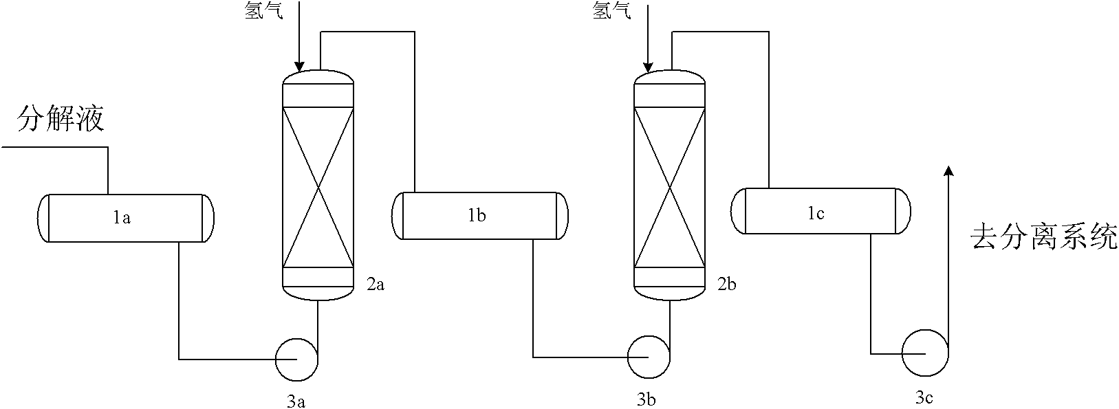 Method for treating products of alkylbenzene hydroperoxide decomposition reaction