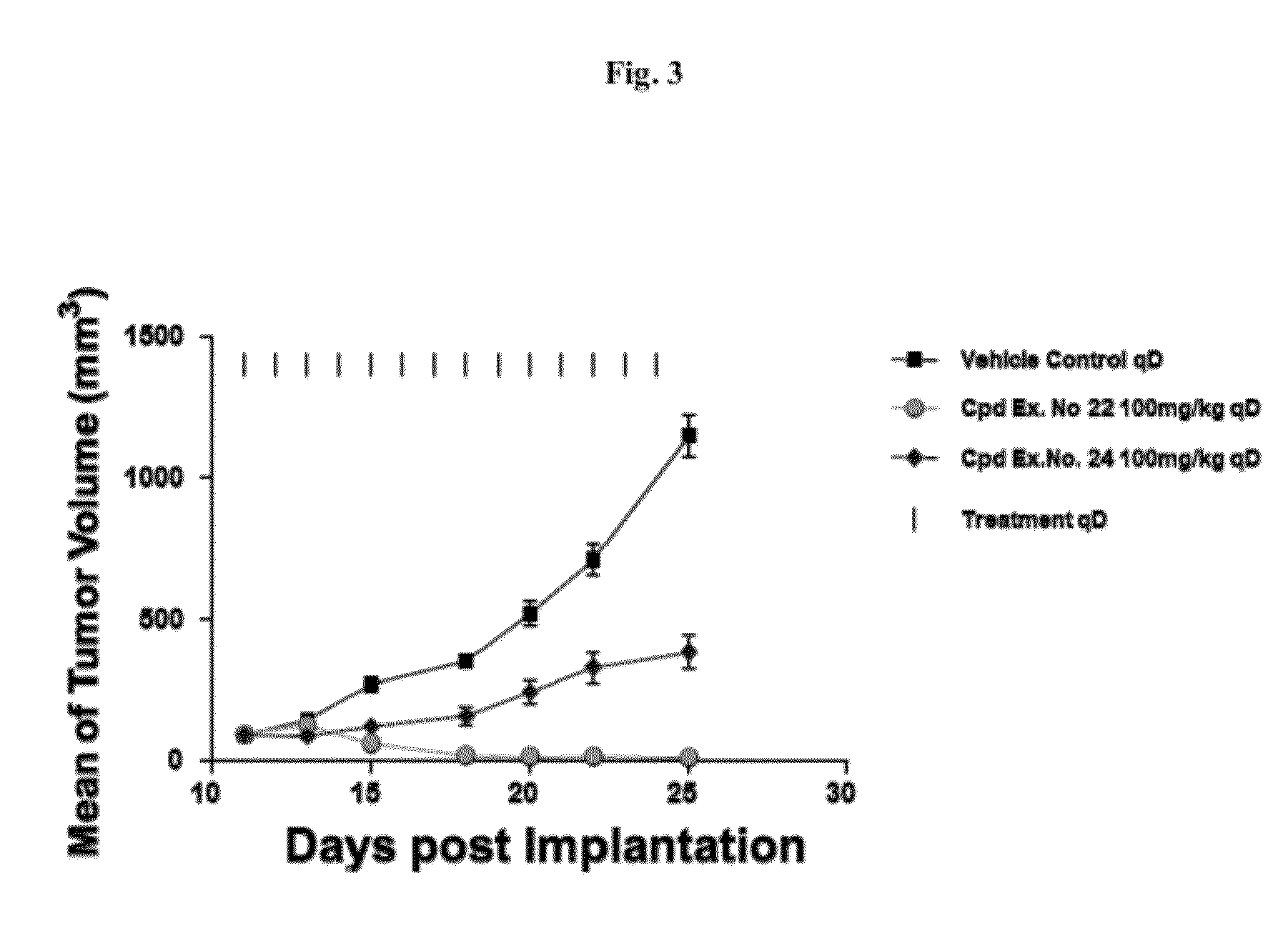 Spiro-oxindole MDM2 antagonists