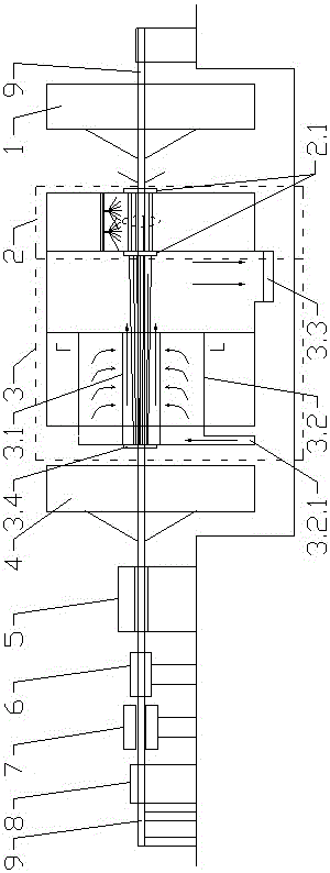 High-strength fiber weaving, winding, pulling and extruding pipeline and production technology thereof