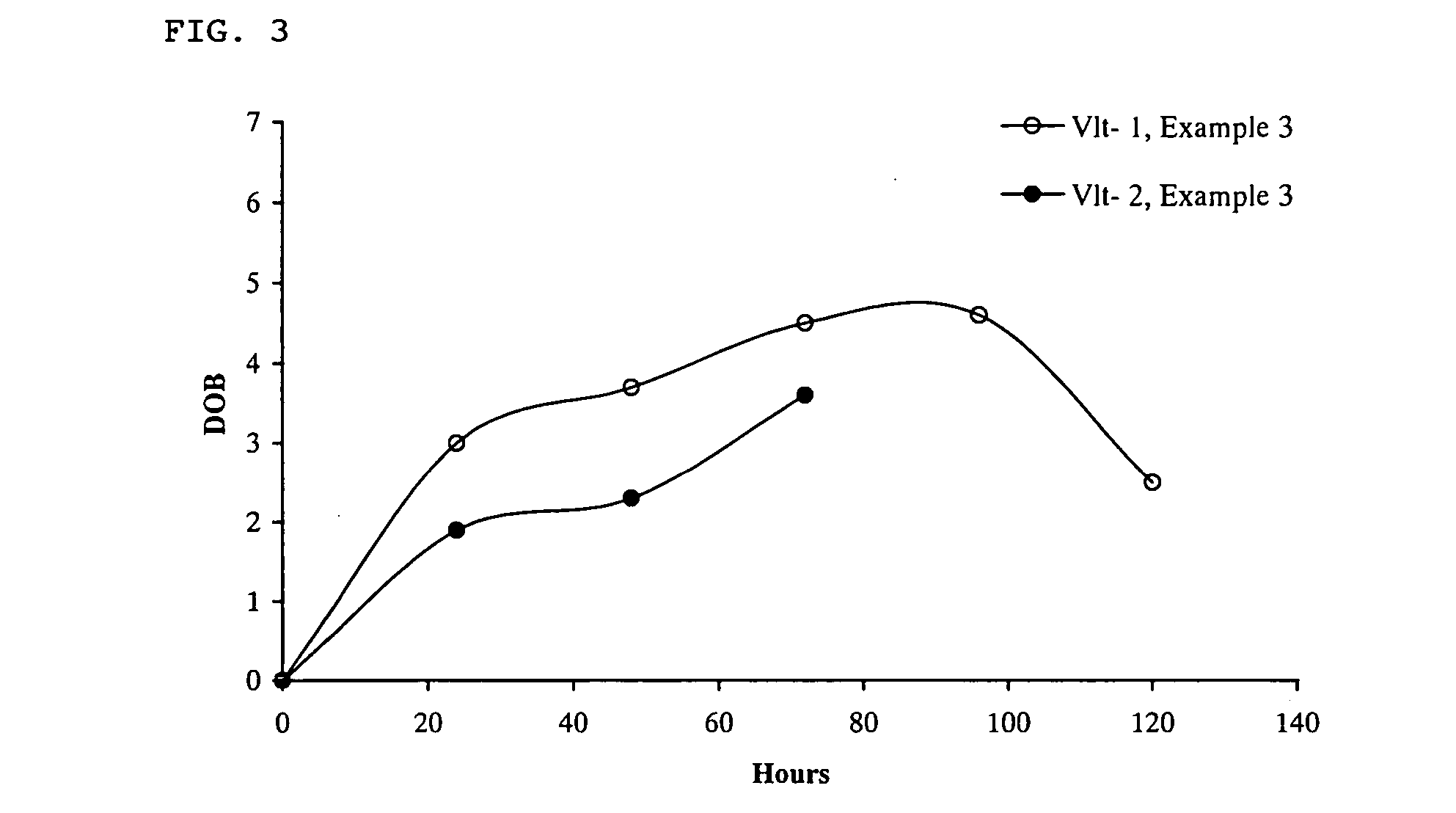 Method for monitoring patient or subject compliance with medical prescriptions, and formulation for use in the method