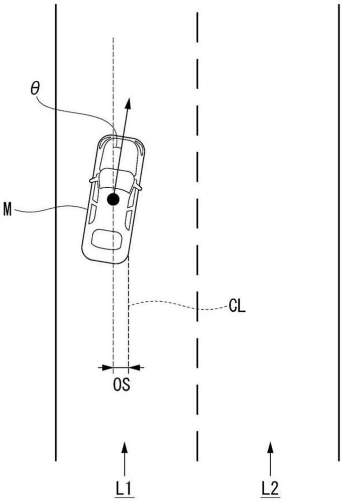 Vehicle control system, vehicle control method and storage medium