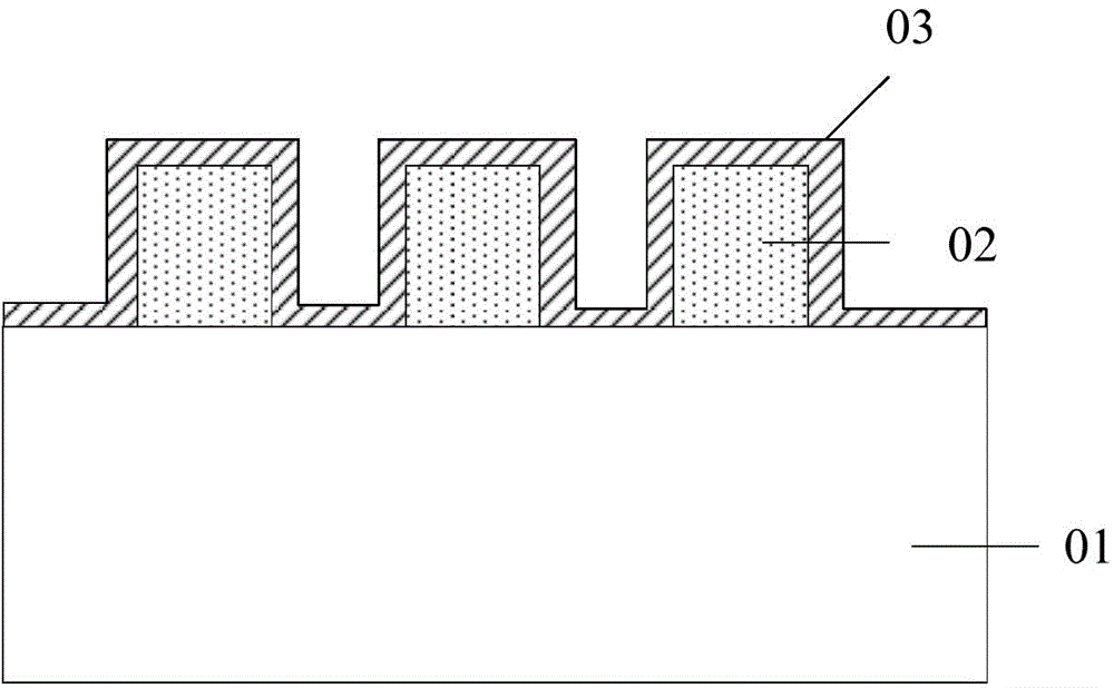 Method for forming semiconductor structure