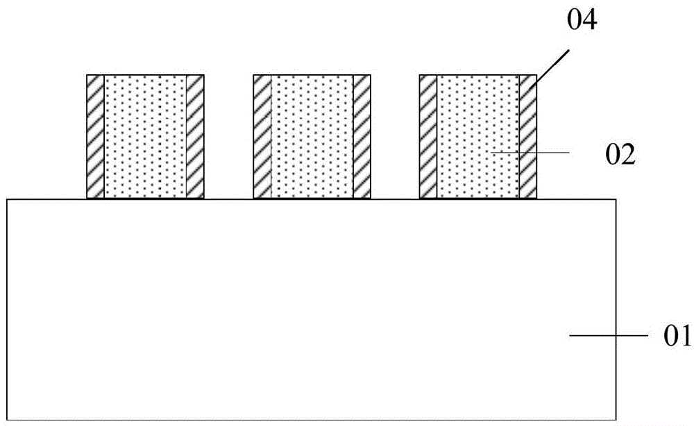 Method for forming semiconductor structure