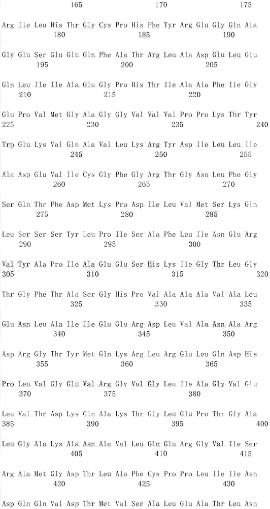 Aminopherase for producing L-2-aminobutyric acid