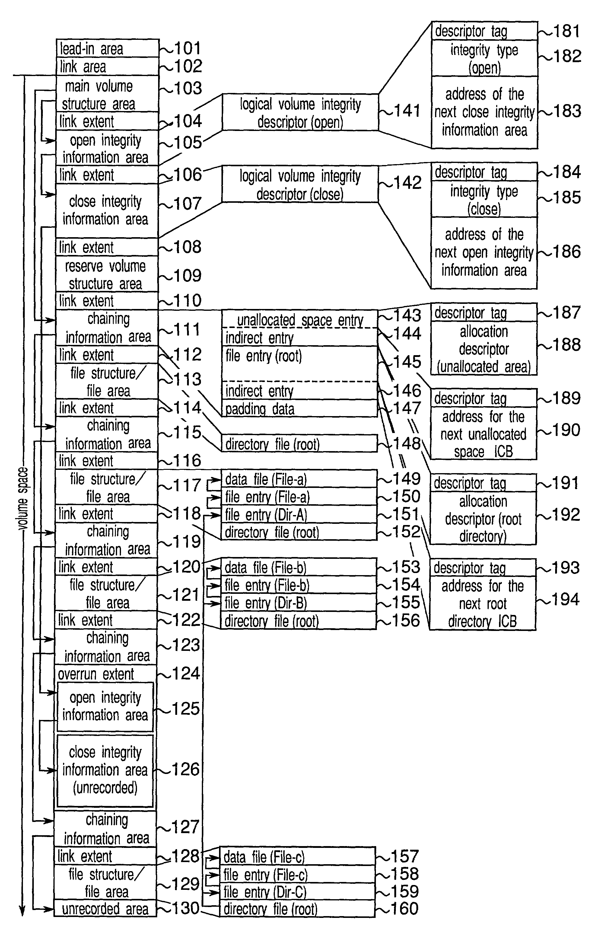 Information recording medium, information recording/reproducing method, and information recording/reproducing device