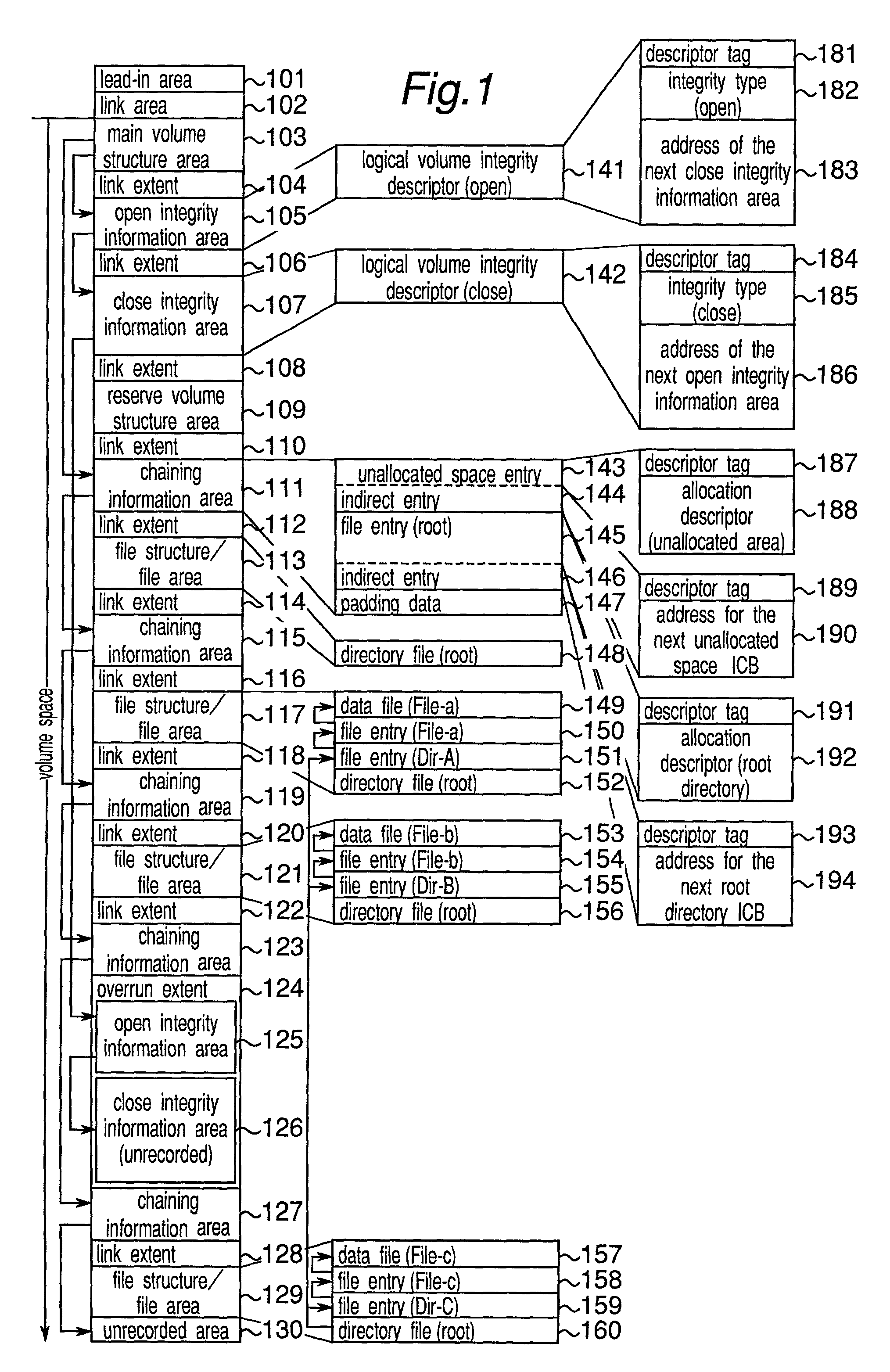 Information recording medium, information recording/reproducing method, and information recording/reproducing device