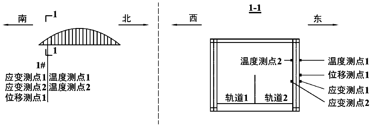 Rapid early warning system and method for abnormal state of rigid suspender of high-speed rail arch bridge