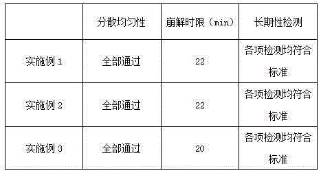 Black garlic capsule and preparation method thereof