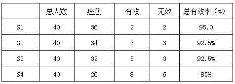 Black garlic capsule and preparation method thereof