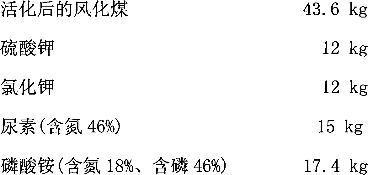 Production method of humic-acid compound fertilizer