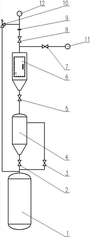 Gas pressure equalizing releasing device for pressure vessel multistage dust removing and using method of device