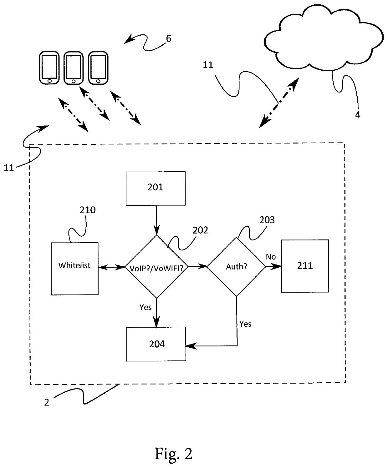 Wireless communication system