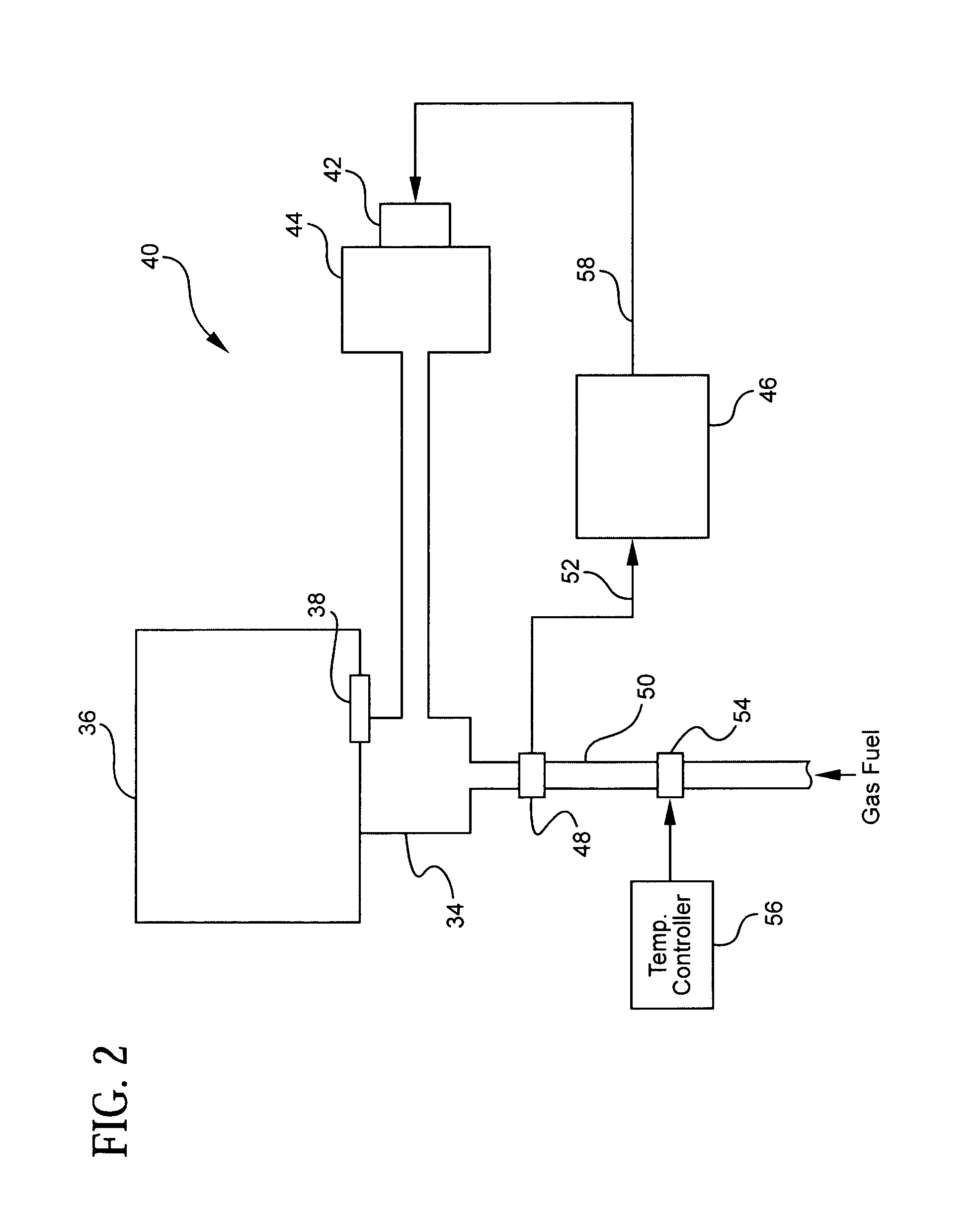 System and method for combustion-air modulation of a gas-fired heating system