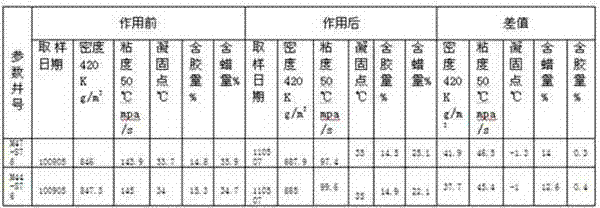 Lipopetide biosurfactant oil extraction agent for improving extraction rate of crude oil