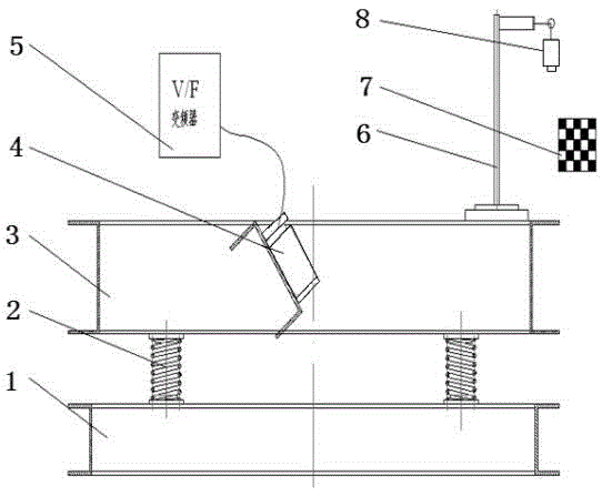 Single-mass vibration fuzzy image acquisition and vibration parameter visual measurement experiment platform