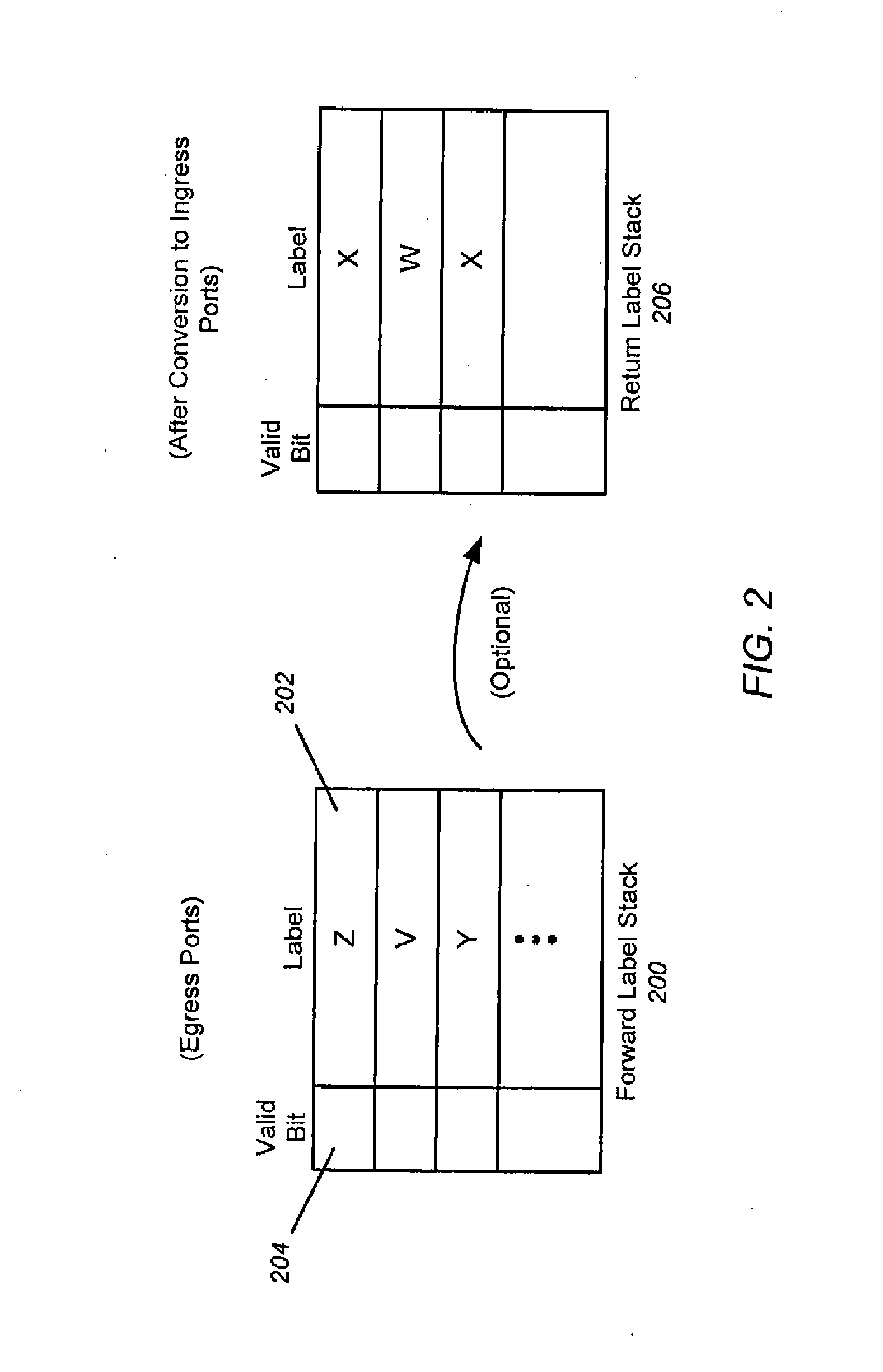 Label switched routing in SAS expanders